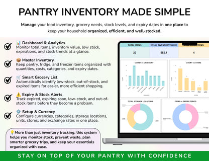 Pantry Inventory Spreadsheet, Food Inventory Tracker, Grocery List