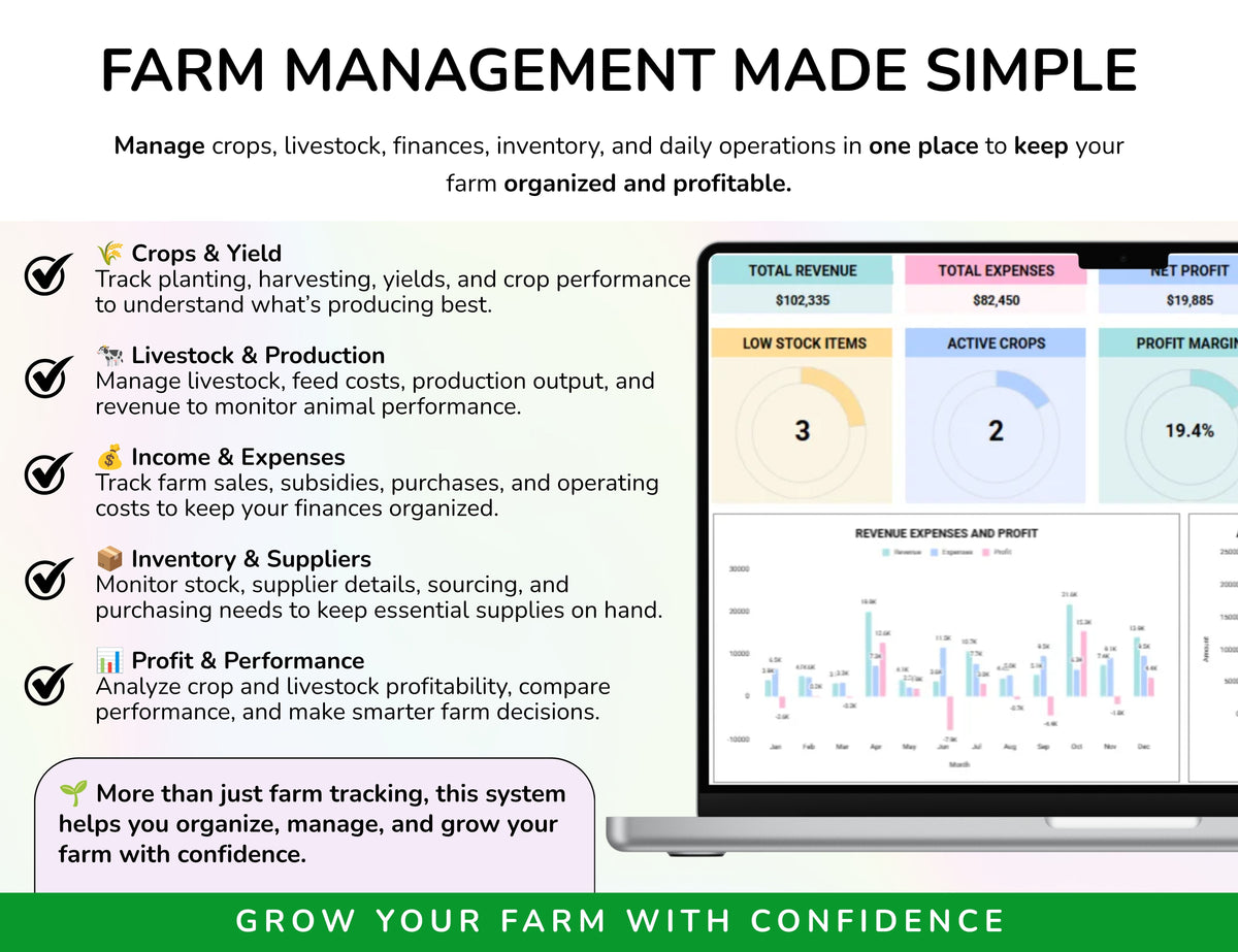 Farm Management Spreadsheet, Plant Planner, Animal Planner, Egg Tracker