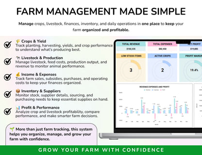 Farm Management Spreadsheet, Plant Planner, Animal Planner, Egg Tracker