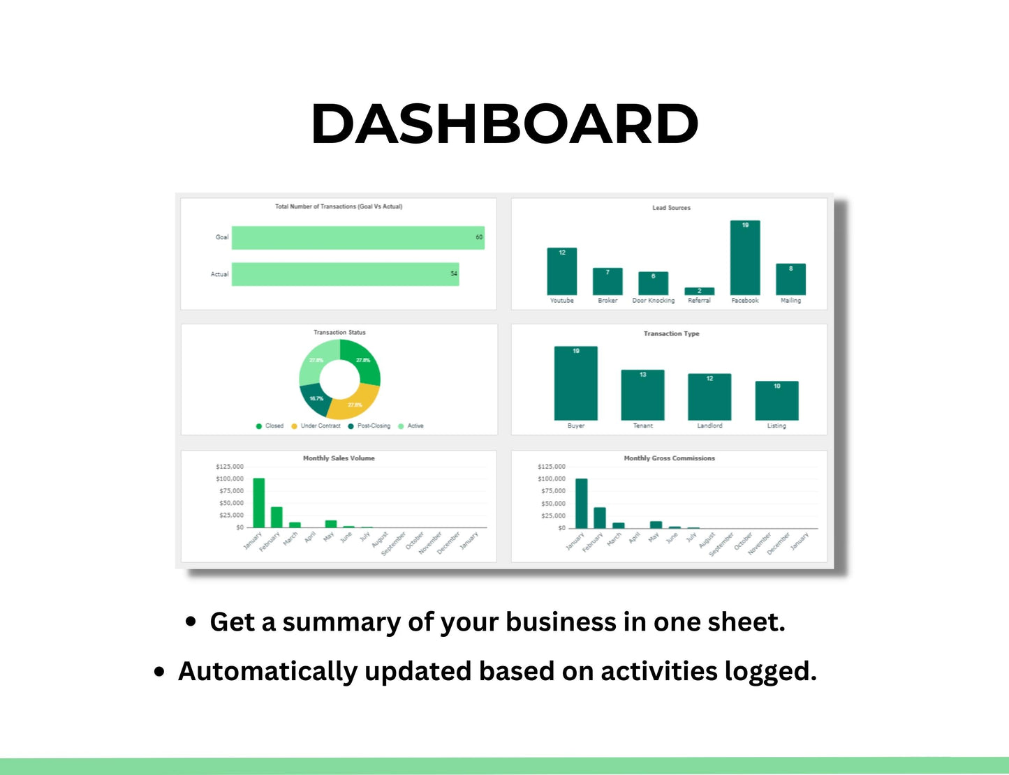 sales tracker template sheets