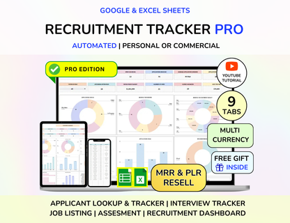 sample hr strategy, human resource template, hr calendar template, hr plan example, hr plan sample, hrm plan example, human resource plan sample, manpower planning template, hr candidate tracking system, talent management system, kpi examples, key performance metrics examples, performance indicators examples, time tracking softwares, employee time tracking, hr planner, working time tracking, crm excel template, crm system excel, candidate relationship management
