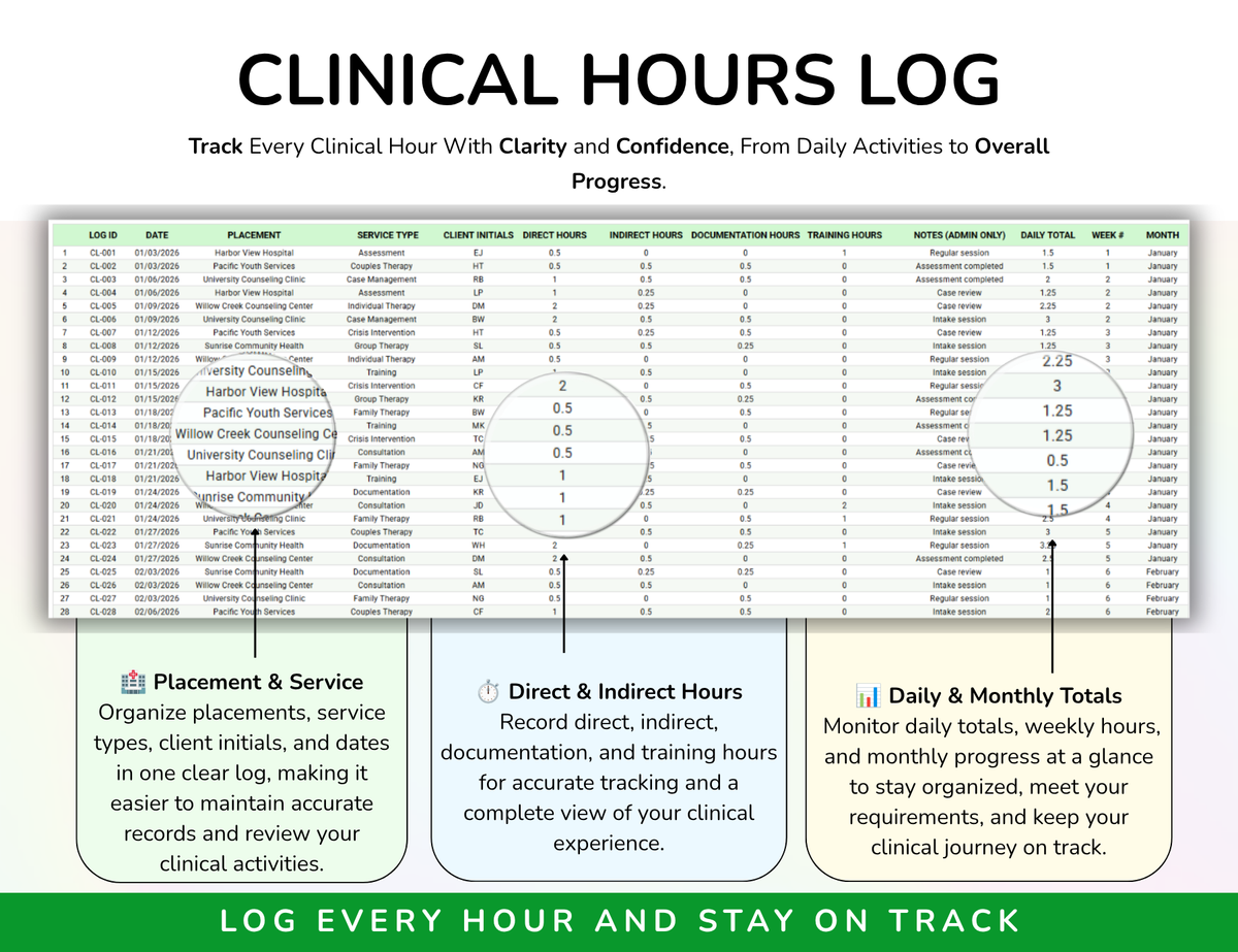 Clinical Hours Tracker Spreadsheet Residency Hours Sheet Supervision