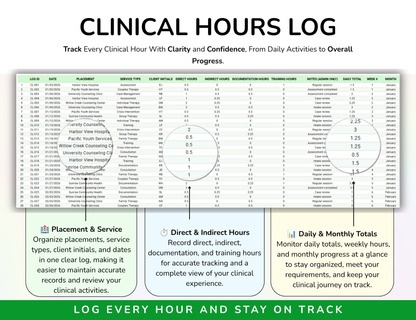Clinical Hours Tracker Spreadsheet Residency Hours Sheet Supervision