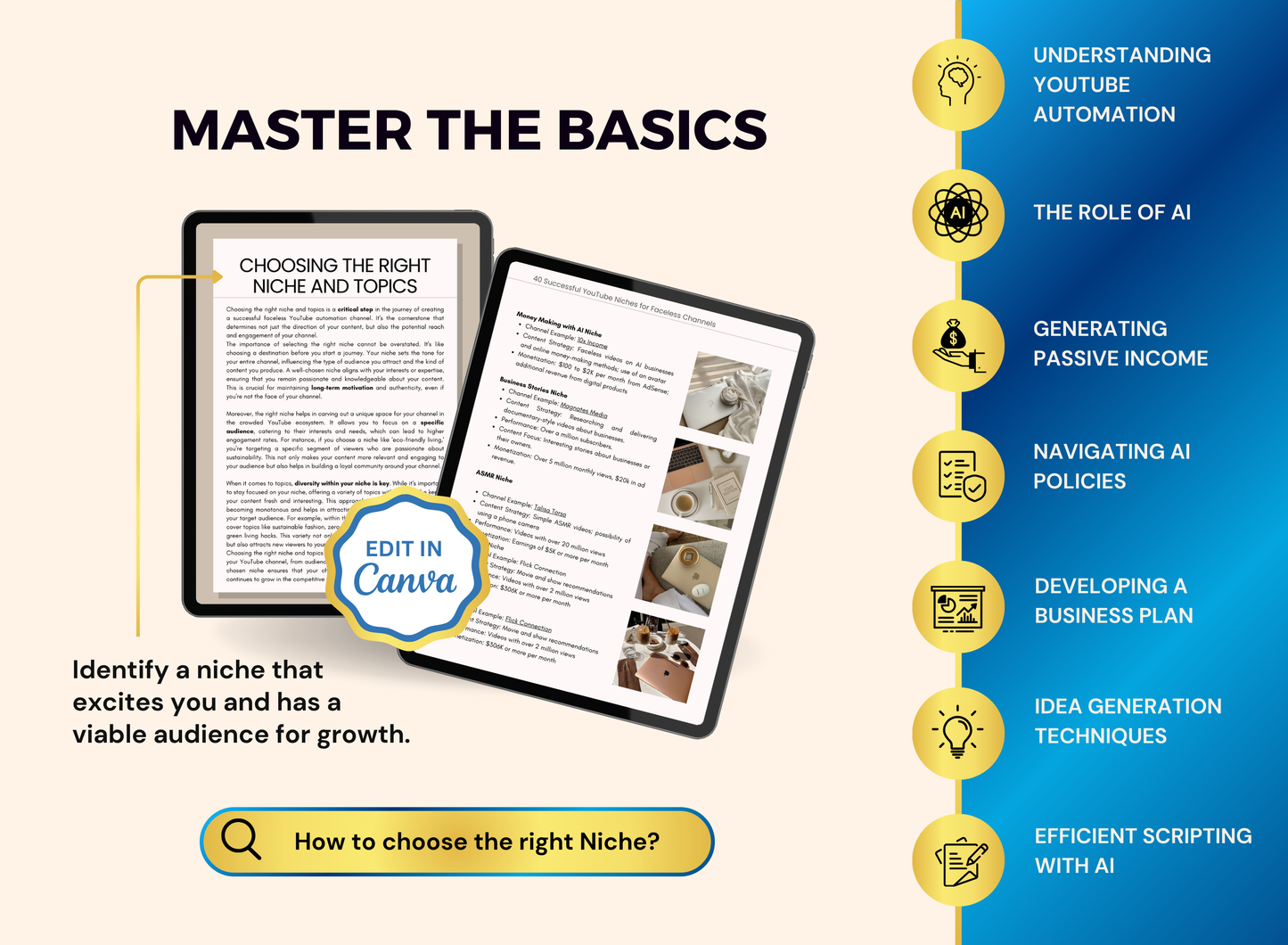 Faceless Youtube Automation | MRR PLR Ebook