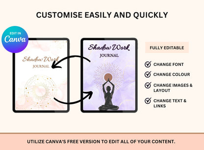 Resell PLR, Resell Mental Health, PLR Templates, PLR Template, PLR Resell Digital Planner, PLR Resell, Plr Product