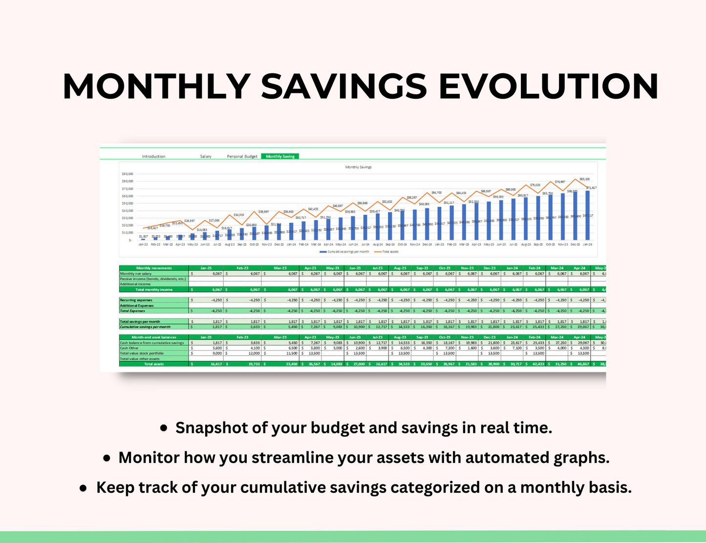 personal budget template , budgeting process of analyzing and managing cash flow, budgeting trend analysis and forecasting, budgeting variance, business budget analysis, capital budget analysis example, capital budgeting and cash flow analysis, capital budgeting and cost analysis, capital budgeting financial appraisal of investment projects, 