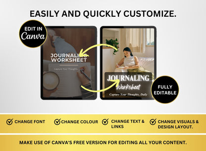 Spiritual Planner, Prayer Journal Master Resell Rights