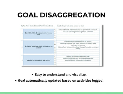 Rental property analysis spreadsheet, Rental property management spreadsheet, Business plan for real estate, Real estate analysis spreadsheet, Investment property spreadsheet, Real estate business plan template free, Realtor business plan template, BRRRR spreadsheet, Real estate development timeline template, Real estate business proposal, Real estate financial modeling excel template.