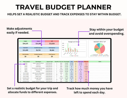 Travel Spreadsheet Itinerary Excel Template