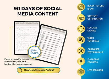 Social Media Blueprint | MRR PLR Ebook