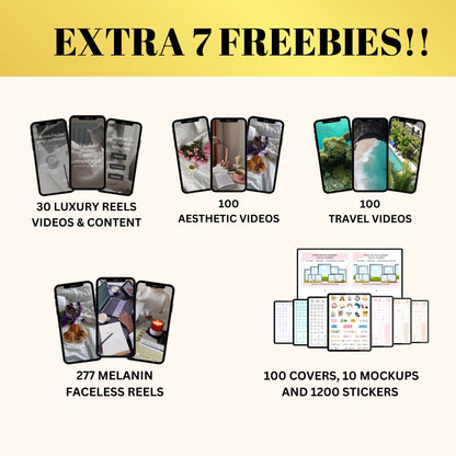 PLR Ebooks Faceless Marketing Complete Digital Bundle with Master Resell Rights