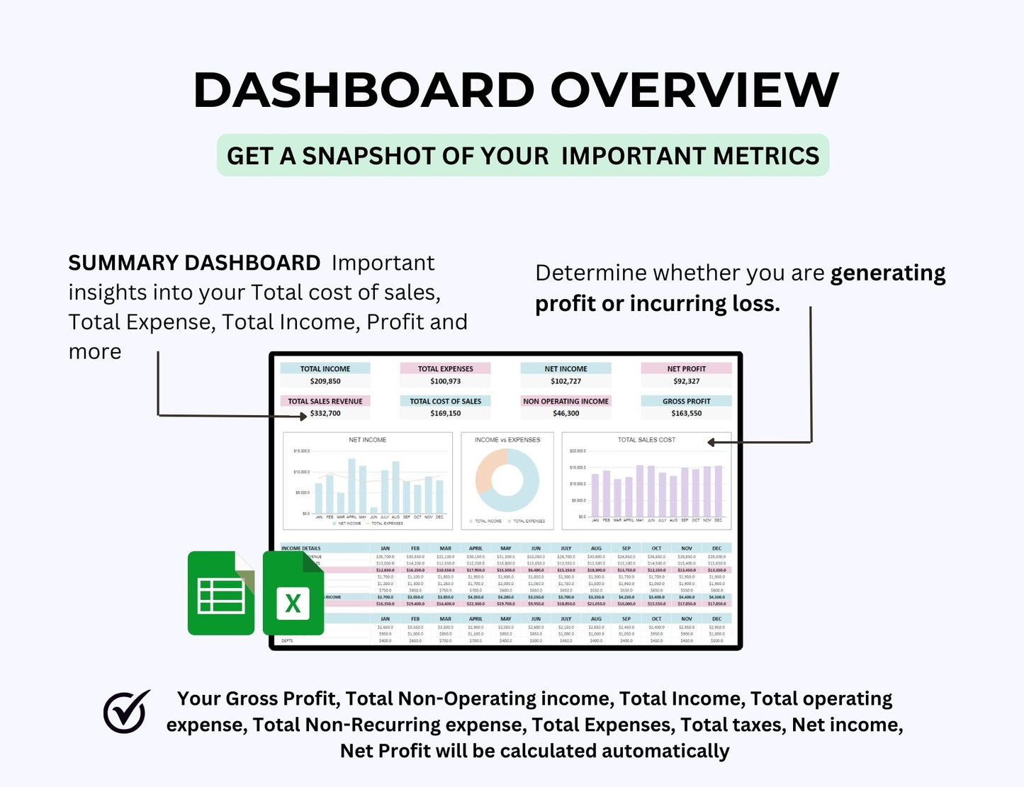 Profit and Loss Statement Spreadsheet