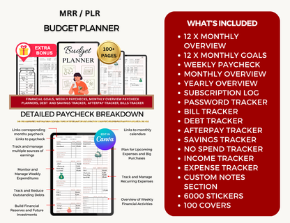 wellness template, wellness planner, wellness journal, weekly self care planner, travel planner, the wellness planner, the wellness journal, the self care planner simple self, the self care planner, student planner, simple self self care planner, simple self care planner, shadow work journal prompts, Shadow Work Journal for Beginners, Shadow Work Journal, self care worksheet, self care workbook, self care weekly planner, self care tracker, self care printable worksheets

