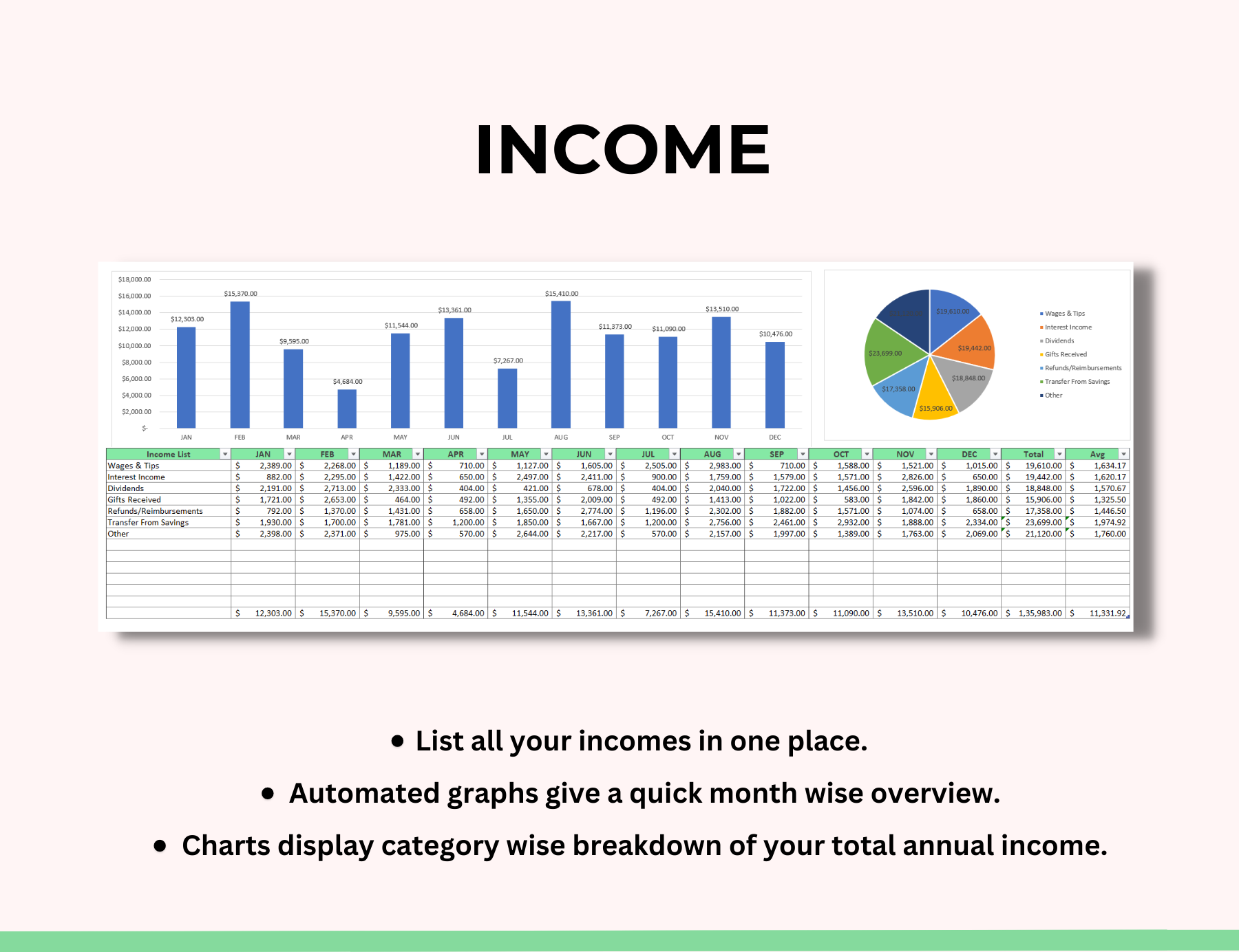 personal finance dashboard free template ,capital budgeting and cash flow analysis, capital budgeting and cost analysis, capital budgeting financial appraisal of investment projects, capital budgeting summary, capital planning and analysis, cash budget analysis, cash budget analysis example, cash flow and budgeting analysis, cash flow budget analysis, example of budget analysis, excel budget analysis, expenditure variance analysis 