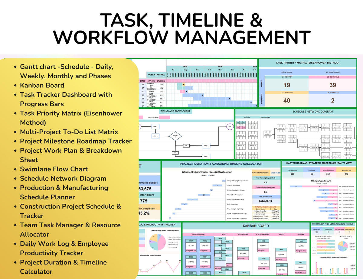 65 Project Management Bundle Gantt Chart Kanban Board Project Tracker