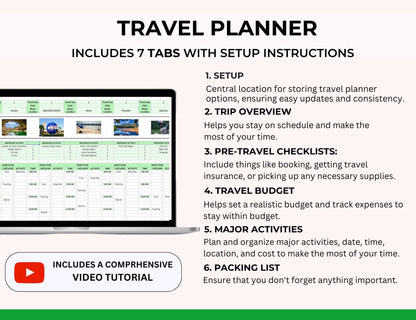Life Planner Bundle Pro Complete Bundle