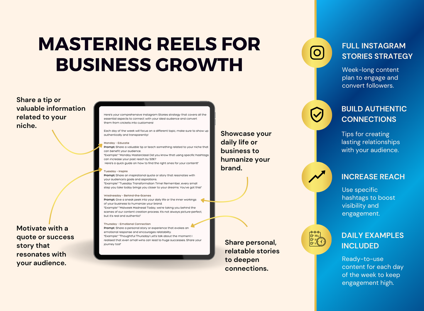 Stories That Sell | MRR PLR Ebook