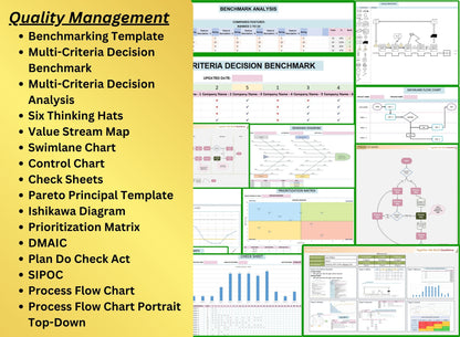 60+ Project Management Excel and PPT templates