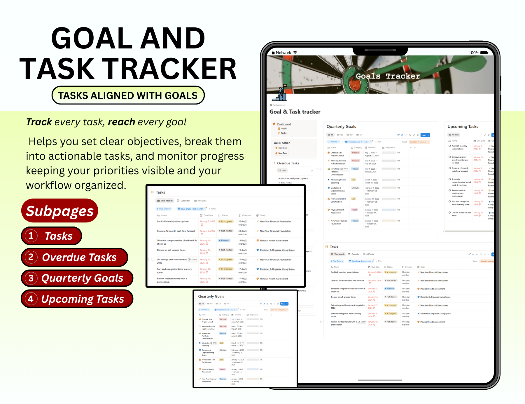 Notion Planner Essential Bundle, Notion dashboard, Notion template, Notion Tracker, Notion Productivity, Notion Task tracker