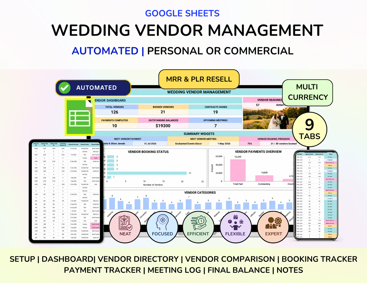 Wedding Bundle - Complete Package