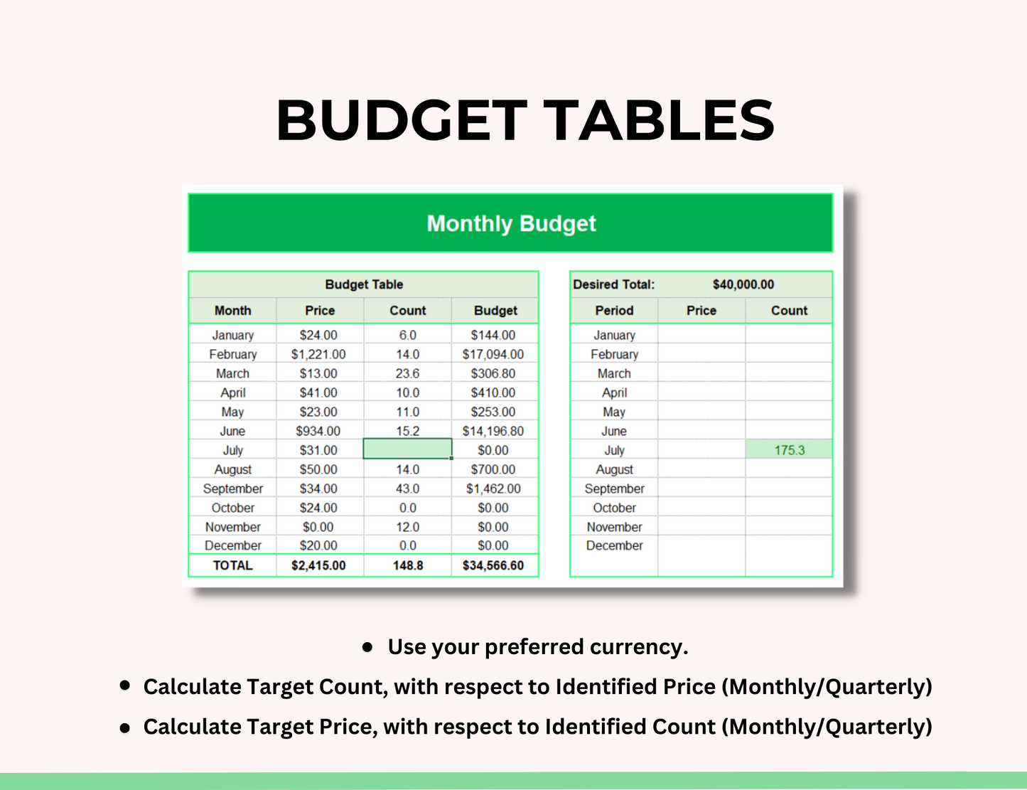 Goal Seek on Google Sheets, Use Goal Seek, Multiple Goal Seek Excel, Excel VBA Goal Seek, Goal Seek Tool, Automatic Goal Seek Excel, Goal Seek Excel Online, MS Excel Goal Seek, Excel 365 Goal Seek, Break-even Analysis Excel Goal Seek, Goal Seek Examples in Excel, Goal Seek Break-even Analysis Excel, Goal Seek Google Spreadsheet, Excel Target Function, Global Seek, Goal Seek Excel Tutorial.