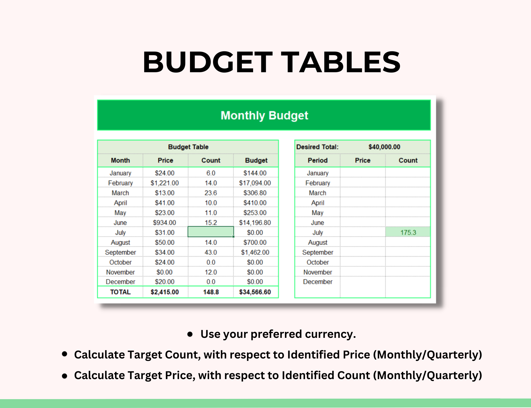 Goal Seek on Google Sheets, Use Goal Seek, Multiple Goal Seek Excel, Excel VBA Goal Seek, Goal Seek Tool, Automatic Goal Seek Excel, Goal Seek Excel Online, MS Excel Goal Seek, Excel 365 Goal Seek, Break-even Analysis Excel Goal Seek, Goal Seek Examples in Excel, Goal Seek Break-even Analysis Excel, Goal Seek Google Spreadsheet, Excel Target Function, Global Seek, Goal Seek Excel Tutorial.