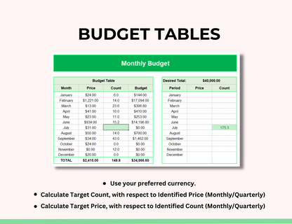 Goal Seek on Google Sheets, Use Goal Seek, Multiple Goal Seek Excel, Excel VBA Goal Seek, Goal Seek Tool, Automatic Goal Seek Excel, Goal Seek Excel Online, MS Excel Goal Seek, Excel 365 Goal Seek, Break-even Analysis Excel Goal Seek, Goal Seek Examples in Excel, Goal Seek Break-even Analysis Excel, Goal Seek Google Spreadsheet, Excel Target Function, Global Seek, Goal Seek Excel Tutorial.