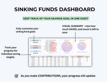 plr resell, PLR Products, Plr product, plr google sheets, plr google sheet, plr digital products