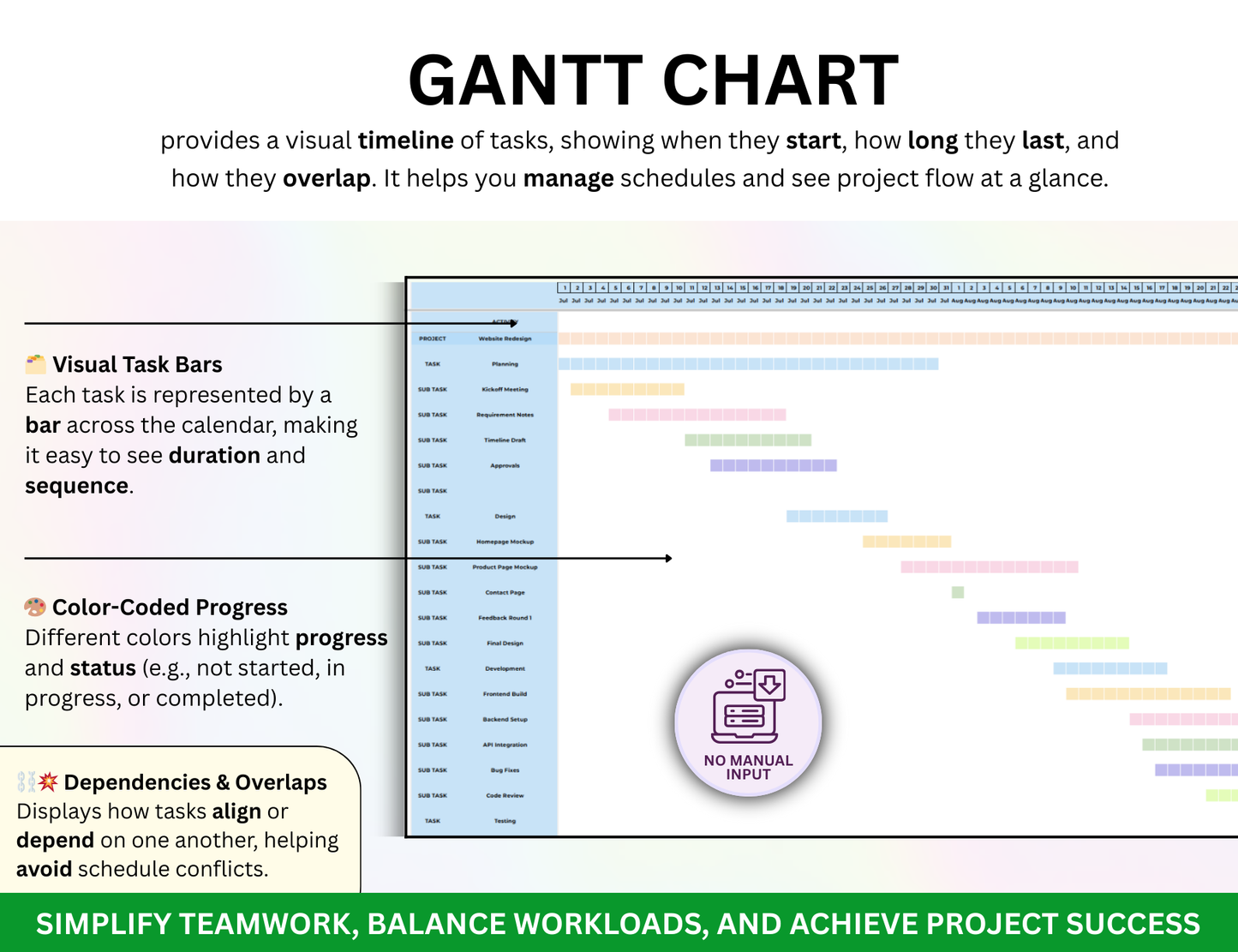 project plan template, simple project schedule template, project program template, project plan template, gantt chart template, project schedule template excel, project planning excel sheet, simple project schedule template, project program template, gantt chart for google sheets, software project plan template, weekly planner google sheets, google sheets planner, google sheets weekly planner, planner google sheets, gantt chart format, template carta gantt, sample software project plan, gantt chart excel
