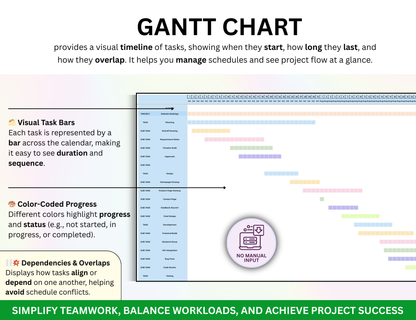 project plan template, simple project schedule template, project program template, project plan template, gantt chart template, project schedule template excel, project planning excel sheet, simple project schedule template, project program template, gantt chart for google sheets, software project plan template, weekly planner google sheets, google sheets planner, google sheets weekly planner, planner google sheets, gantt chart format, template carta gantt, sample software project plan, gantt chart excel