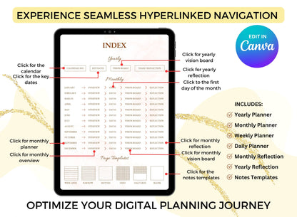 Undated Digital Planner with MRR Rights