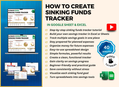 PLR Budget Spreadsheet Mastery Course