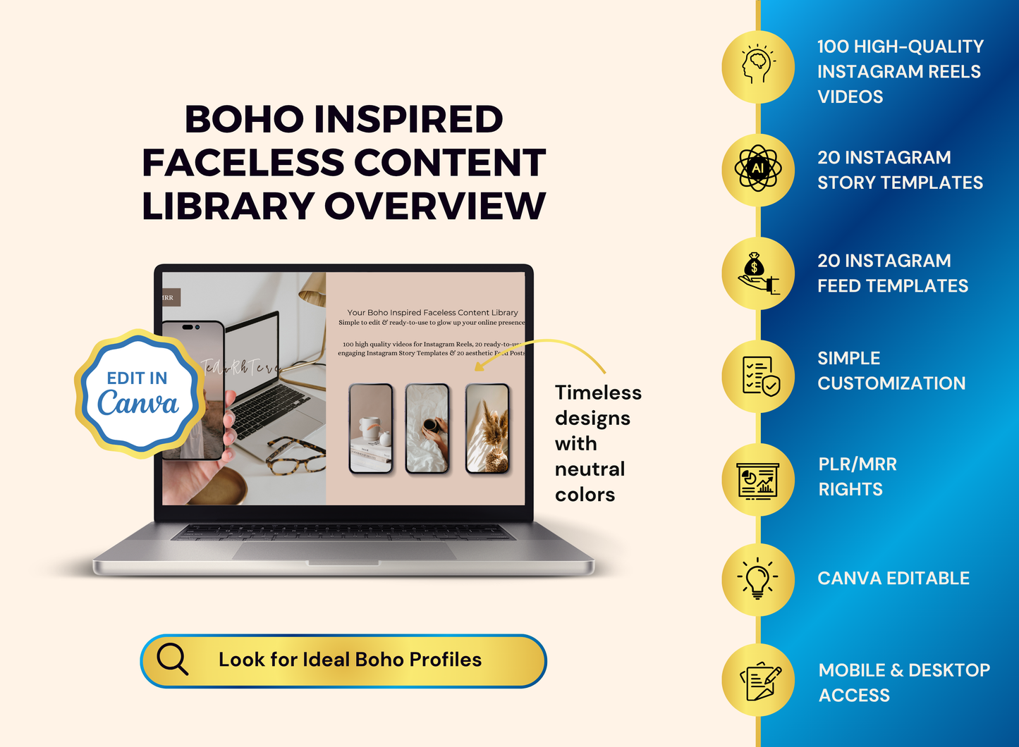 Faceless Content Library Customer Boho Inspired | MRR PLR Ebook