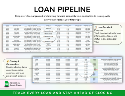 Loan Officer Planner, mortgage planner, loan pipeline