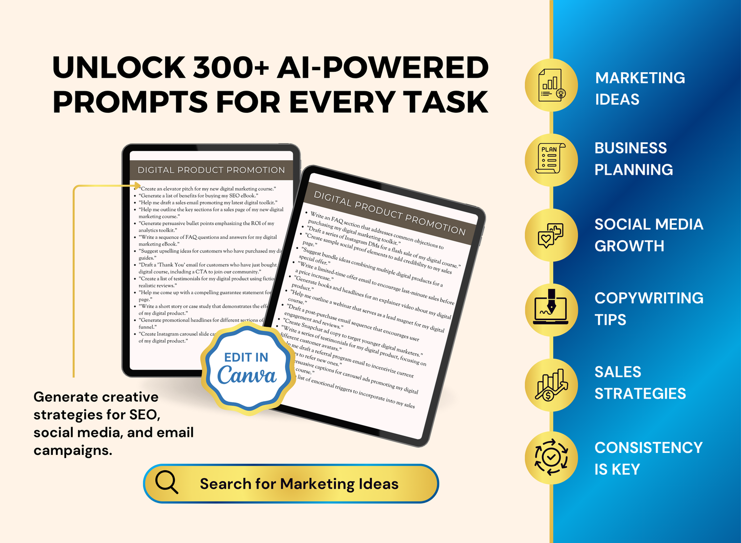 300+ ChatGPT Prompts Guide | MRR PLR Ebook