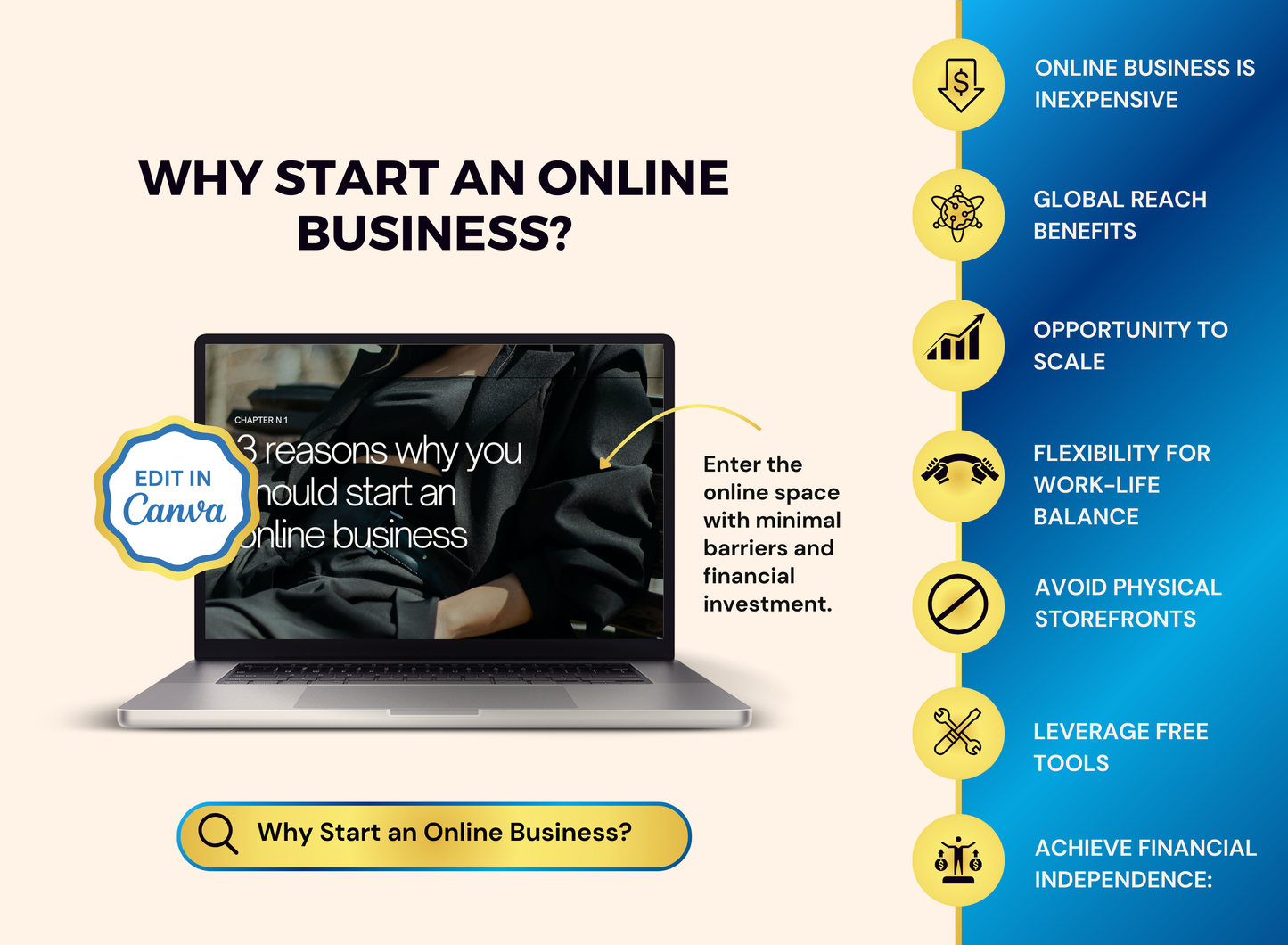 How To Start An Online Business | MRR PLR Ebook