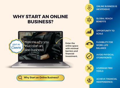How To Start An Online Business | MRR PLR Ebook
