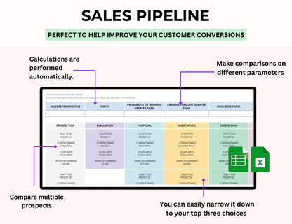 Sales Tracker Pipeline Spreadsheet