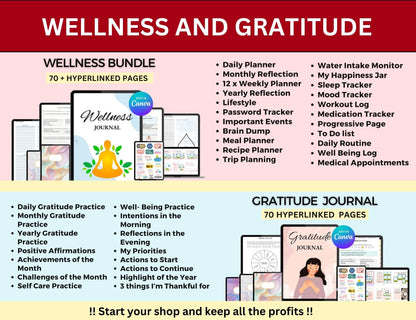 Hyperlinked Digital Planner Bundle with PLR Rights