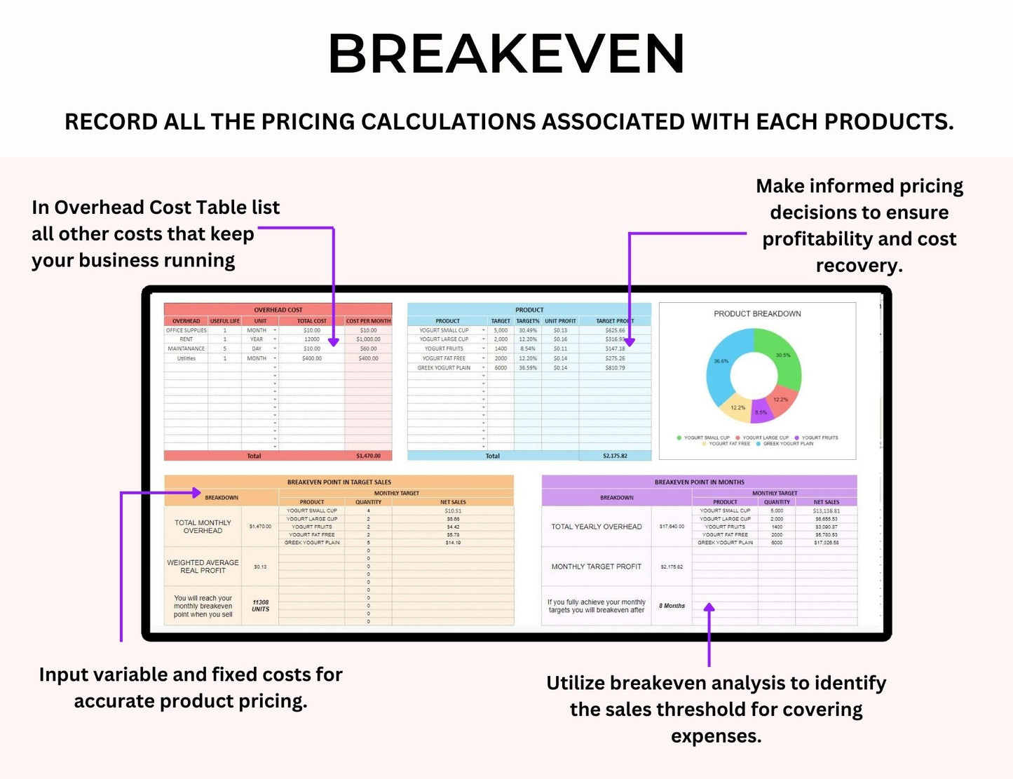 Product Pricing & Profit Margin Calculator