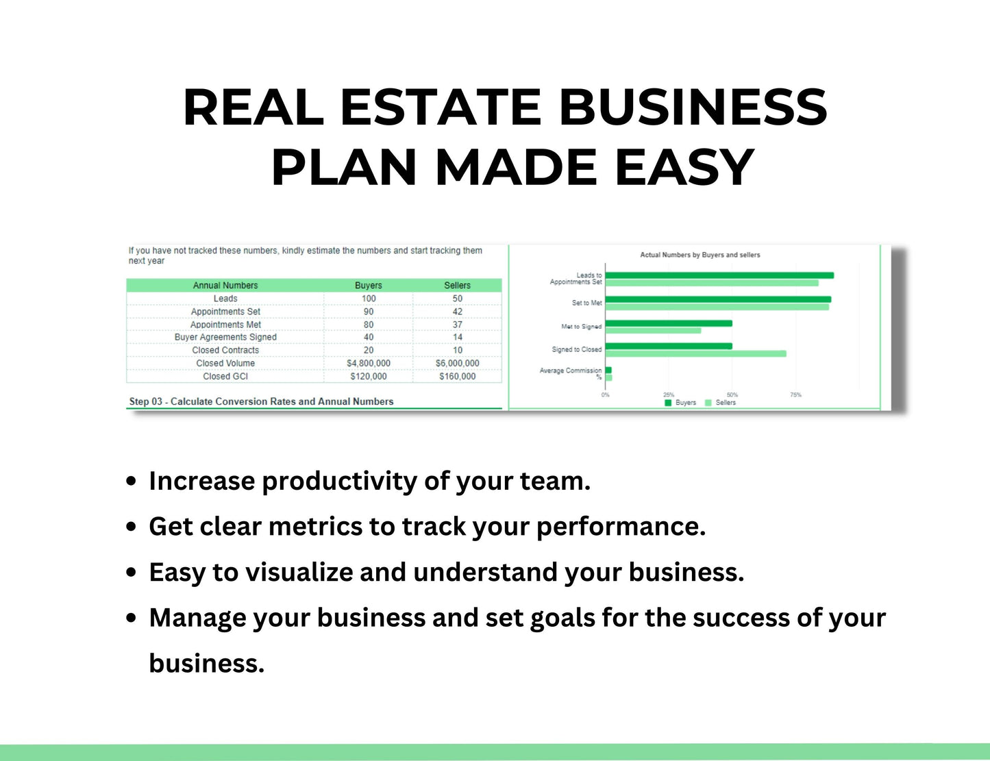 real estate investment analysis excel spreadsheet, Real estate deal analysis spreadsheet, Rental property analysis spreadsheet, Rental property management spreadsheet, Business plan for real estate,