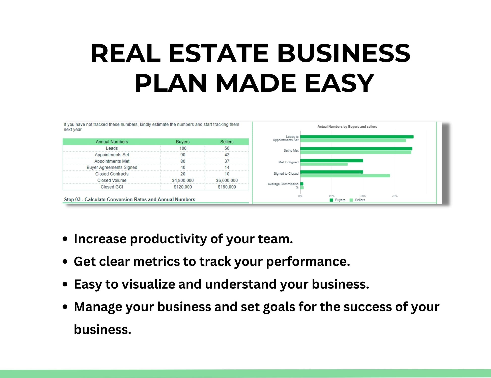 real estate investment analysis excel spreadsheet, Real estate deal analysis spreadsheet, Rental property analysis spreadsheet, Rental property management spreadsheet, Business plan for real estate,