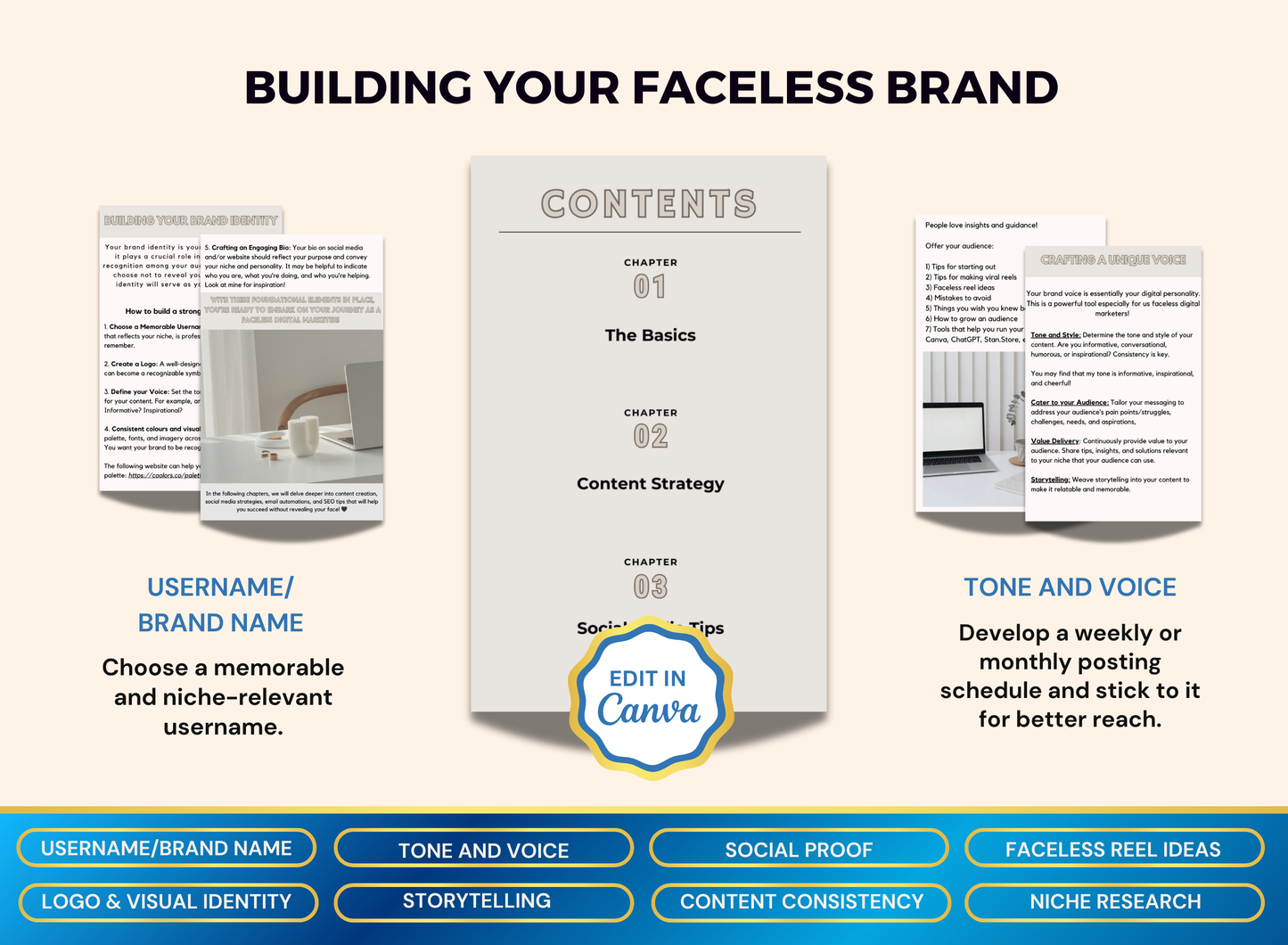 The Ultimate Faceless Marketing Guide | MRR PLR Ebook