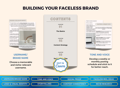 The Ultimate Faceless Marketing Guide | MRR PLR Ebook