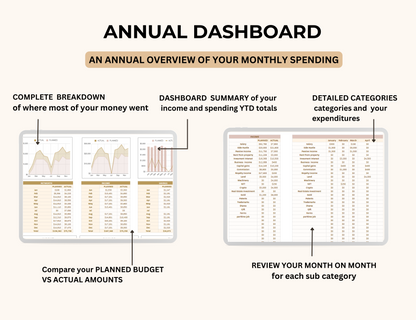 budget template, budget spreadsheet, bill calendar spreadsheet, bill calendar google sheets