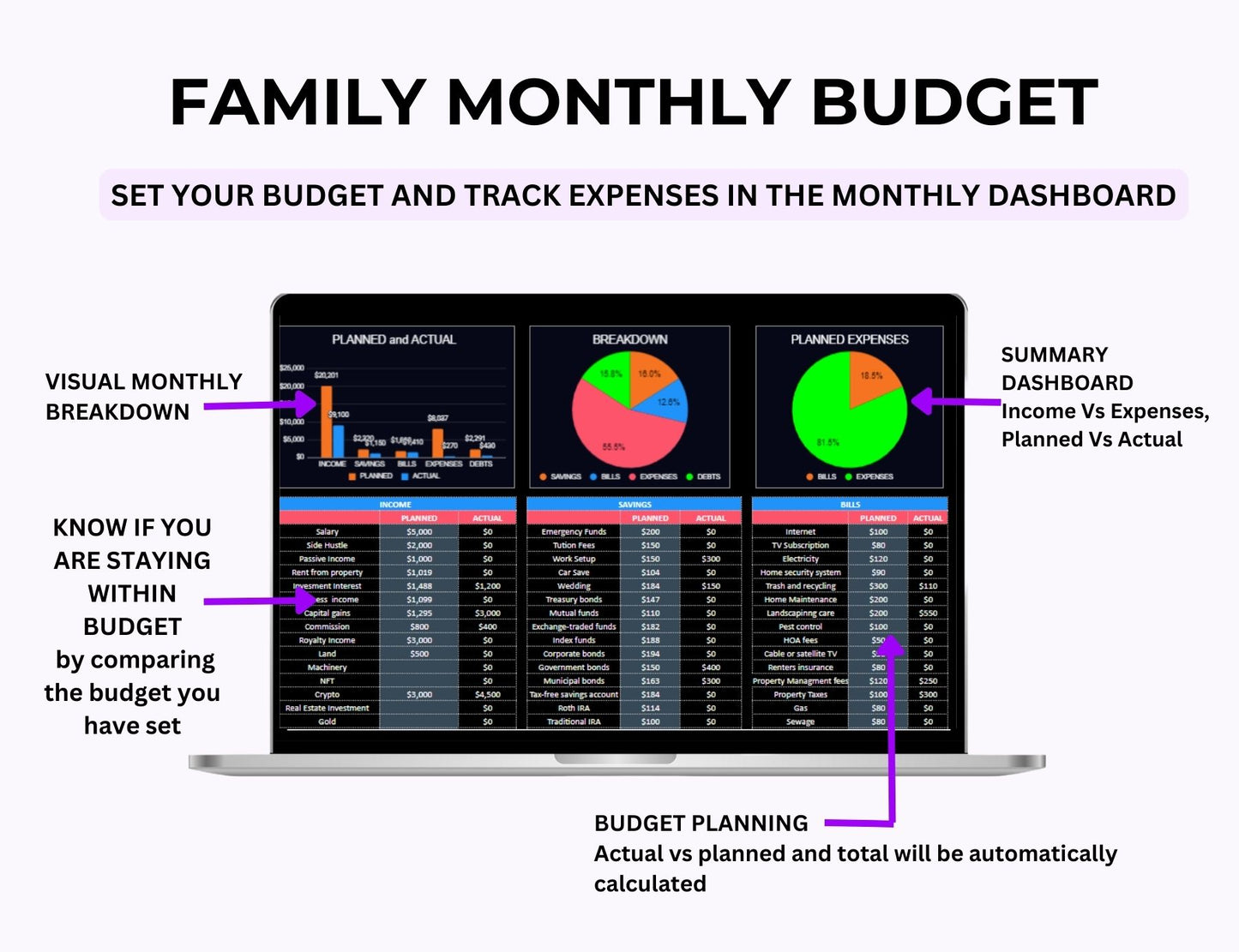 debt dashboard, buy plr, budget tracker, budget spreadsheet, Budget PLR, budget planner, budget dashboard