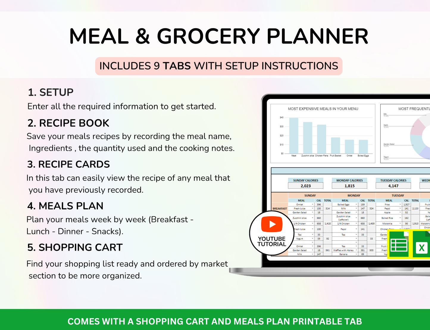 Family Organizer Spreadsheet Bundle Master Resell Rights