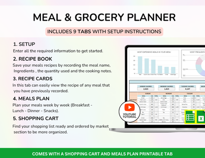 Family Organizer Spreadsheet Bundle Master Resell Rights