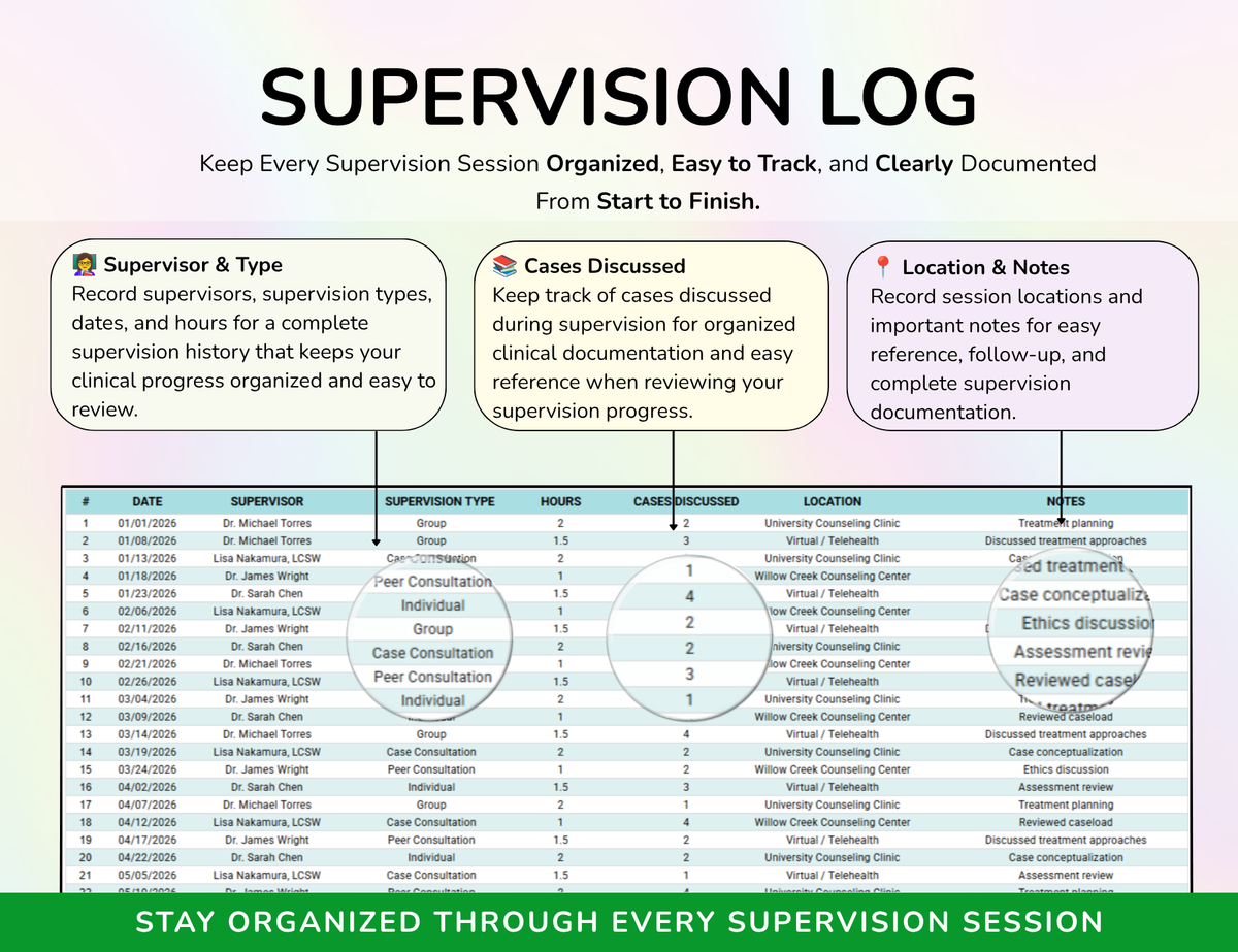 Clinical Hours Tracker Spreadsheet Residency Hours Sheet Supervision