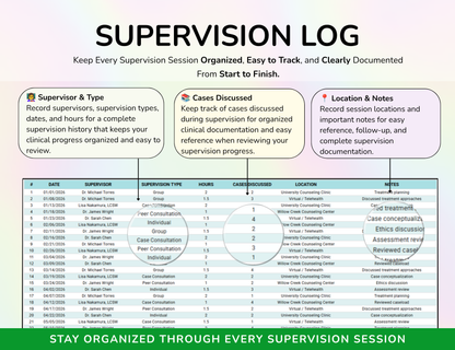 Clinical Hours Tracker Spreadsheet Residency Hours Sheet Supervision